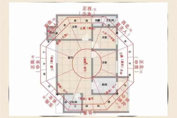 旺事业的风水,布置得当有助益 旺事业的风水,布置得当有助益