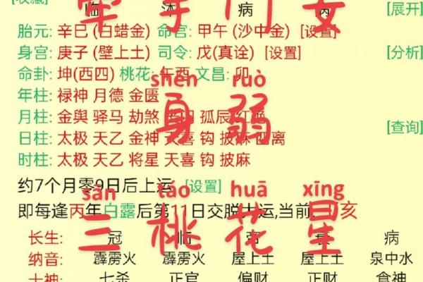 算命桃花刀代表什么人