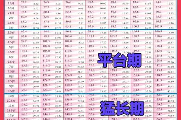 小孩多少岁不算命