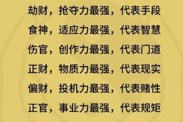 如何从八字中看出丈夫的实力？
