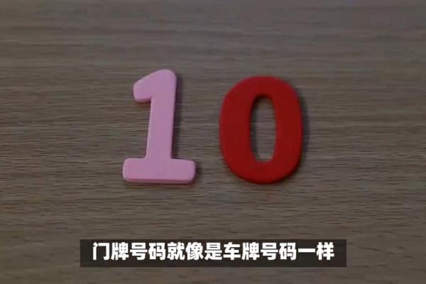 根据周易八字选车牌号码，车牌号忌讳的字母和数字