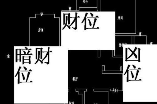 房子客厅要装地脚线吗风水