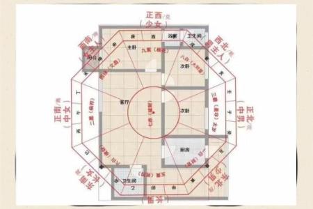 旺事业的风水，布置得当有助益