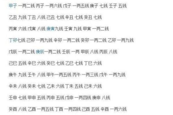 七岁小孩算命准吗 七岁小孩算命准吗