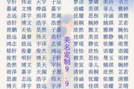 2019年3月22号申时出生的男孩应该起什么样的名字姓名