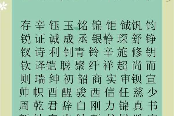 金字旁的字大全-姓名学姓名
