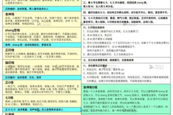 八字格局分几个层次 八字格局层次几何 八字格局分几个层次 八字格局层次几何