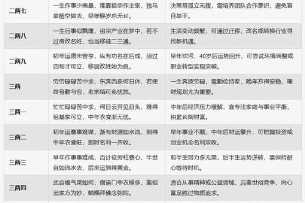 农村算命怎么那么准 为什么农村算命准 农村算命怎么那么准 为什么农村算命准