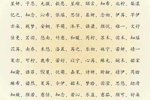 2019年7月25号卯时出生的女孩该怎么起名，五行是什么？姓名