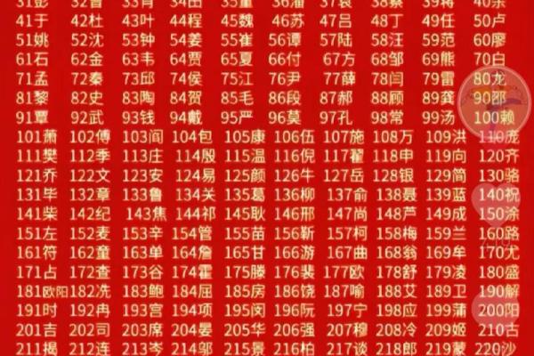 姓冷的名人-姓名学-华易算命网姓名 姓冷的名人-姓名学-华易算命网姓名