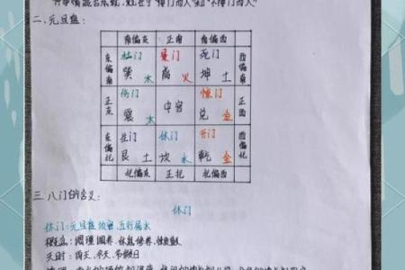 怎么看八字算命,如何自学拆八字