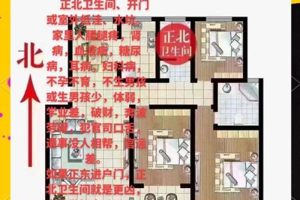 住房风水:租房如何判断风水好坏 住房风水:租房如何判断风水好坏