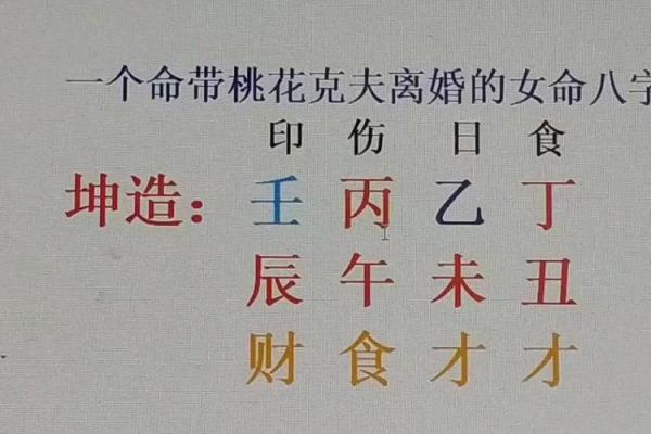 这种克夫的八字 男人遇到尽量躲得远远的 这种克夫的八字 男人遇到尽量躲得远远的