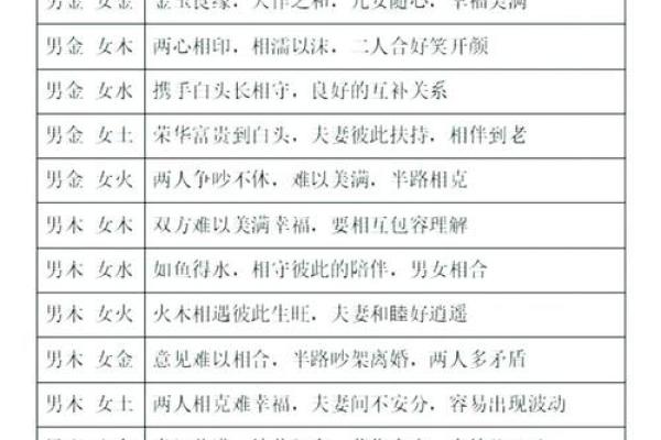八字实例解析应该如何正确读取 八字实例解析应该如何正确读取