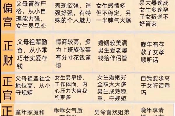 八字算命解释,最全八字解析 八字算命解释,最全八字解析