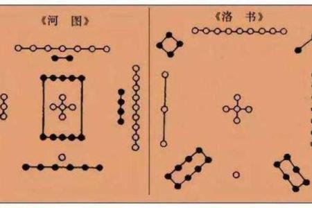 2015高考风水助运之考试当日的讲究
