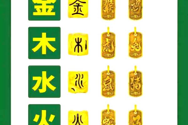 楼层风水与属相五行 楼层风水与属相五行