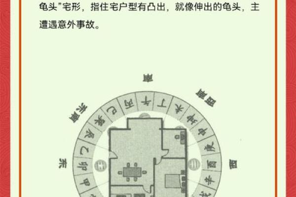 夸房子风水好的术语