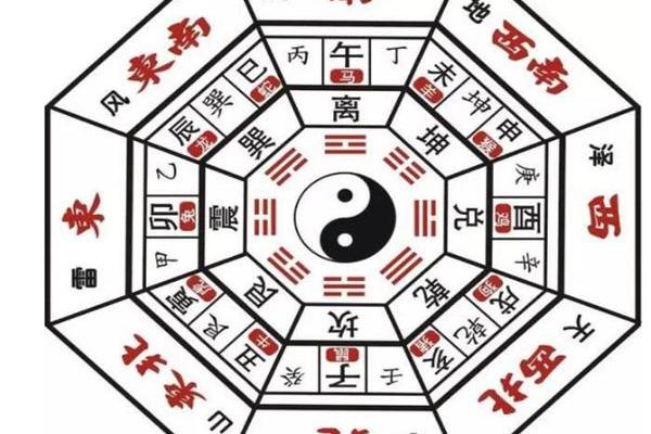 天象风水_古代皇宫风水格局什么部门负责 天象风水_古代皇宫风水格局什么部门负责