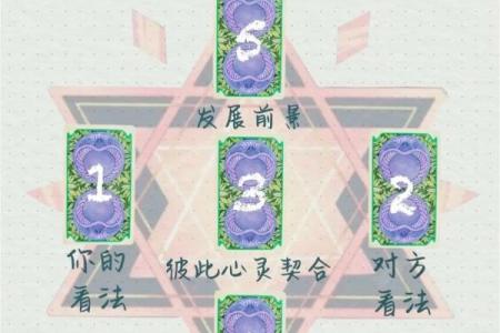 塔罗测试：你离浪漫的爱情，还缺了啥？