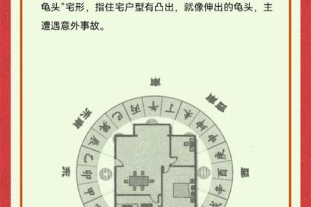 夸房子风水好的术语