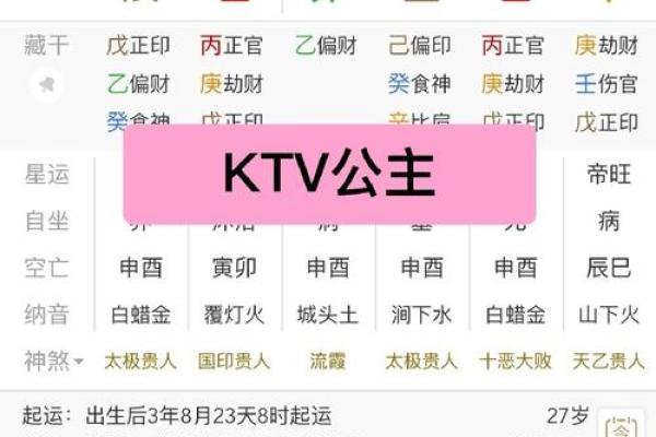 神巴巴生辰八字解析及未来运势简评 神巴巴生辰八字解析及未来运势简评