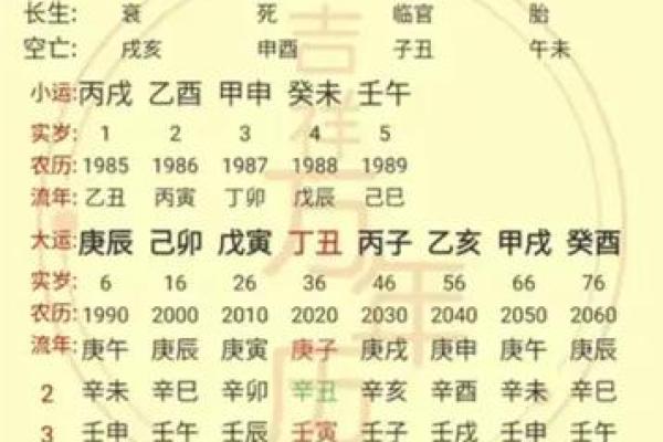 八字七杀与子女 八字七杀与子女