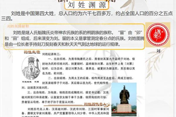 姓施的名人-名人大全-姓名学-华易算命网姓名