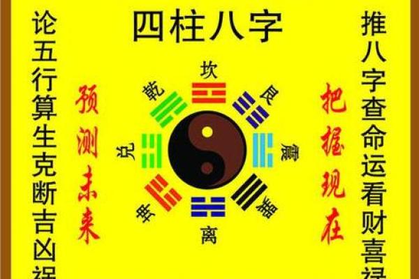 周易测事业方向,免费八字测 周易测事业方向,免费八字测