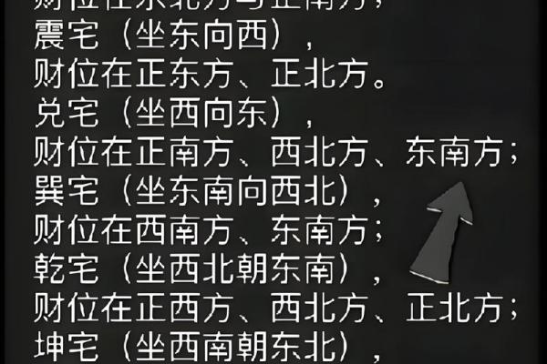 恒大房子如何看风水