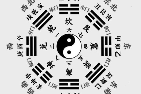 八字羊刃吉凶断