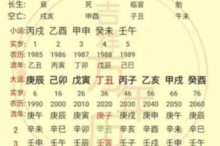 八字七杀与子女