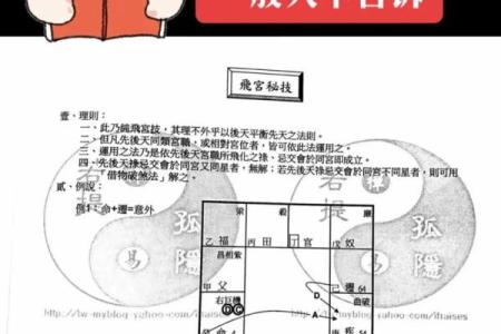 算个紫微斗数 算紫微斗数用什么ai？