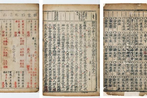 2000年紫薇斗数 2000年紫薇斗数