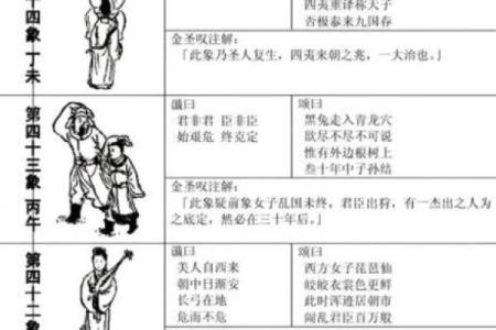 为什么算命的寿命都不长