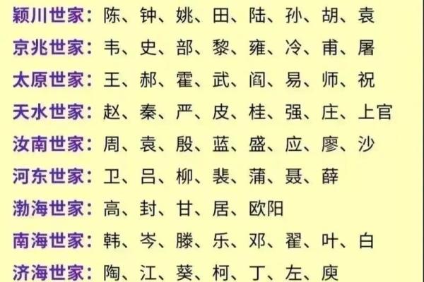 姓邴的名人-姓名学-华易算命网姓名