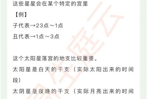 实用紫薇斗数全书