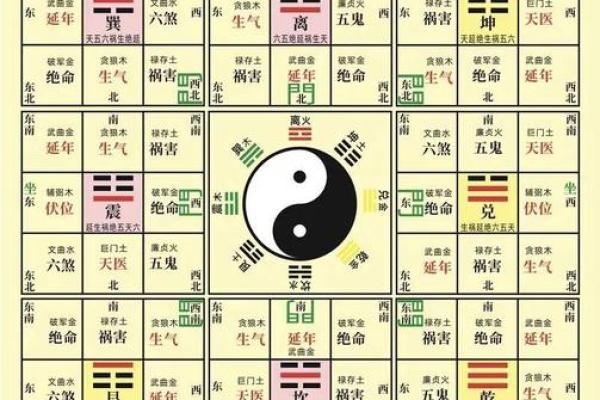 如何风水_一命二运三风水