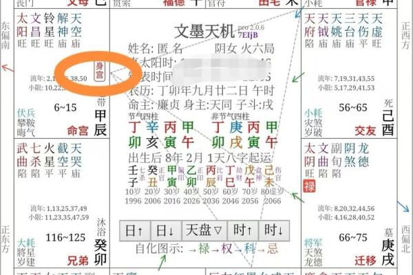 紫薇斗数算命详解