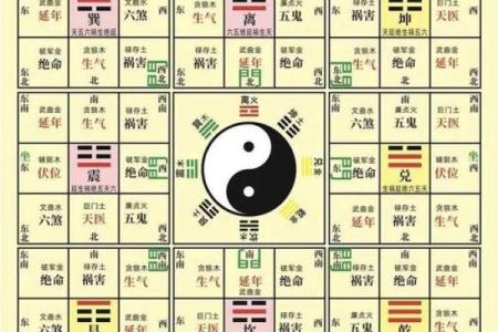 如何风水_一命二运三风水