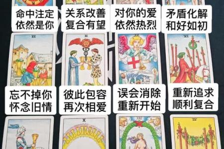 塔罗牌测试四月学习运